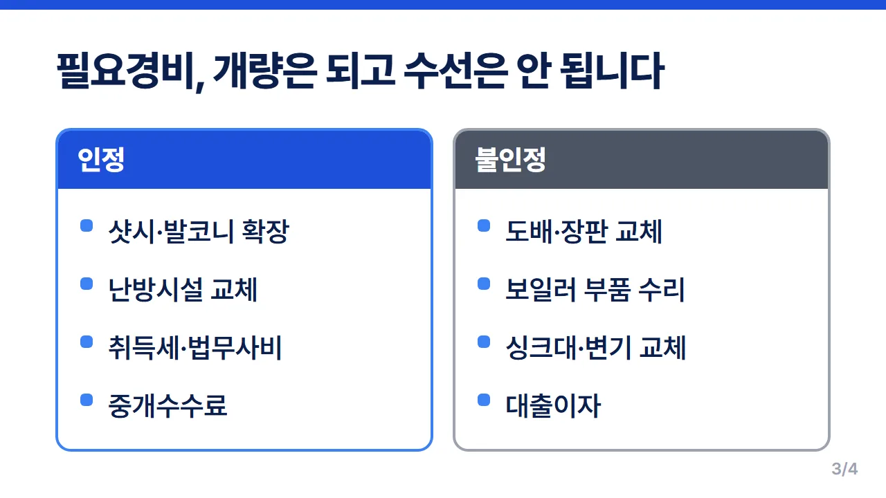 양도소득세 필요경비 인정 샷시 발코니 확장과 불인정 도배 장판 대출이자 비교