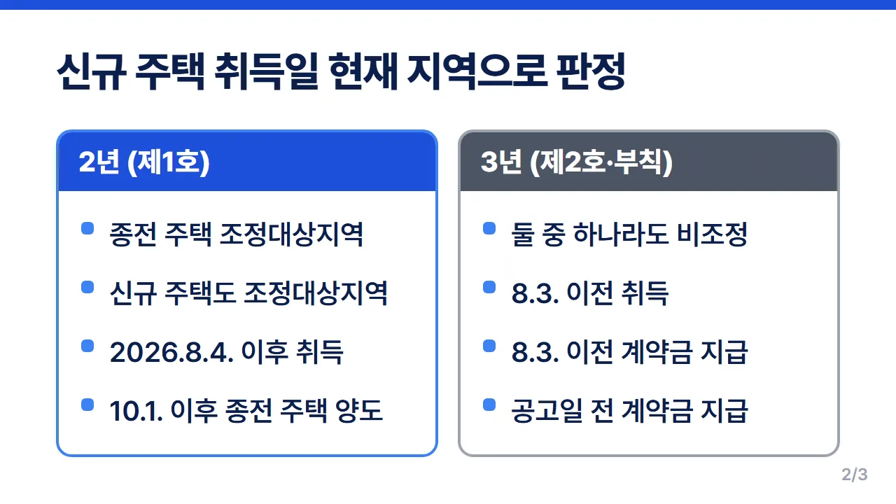 일시적 2주택 처분기한 판정 조정대상지역끼리 2년과 그 밖의 경우·부칙 3년 비교