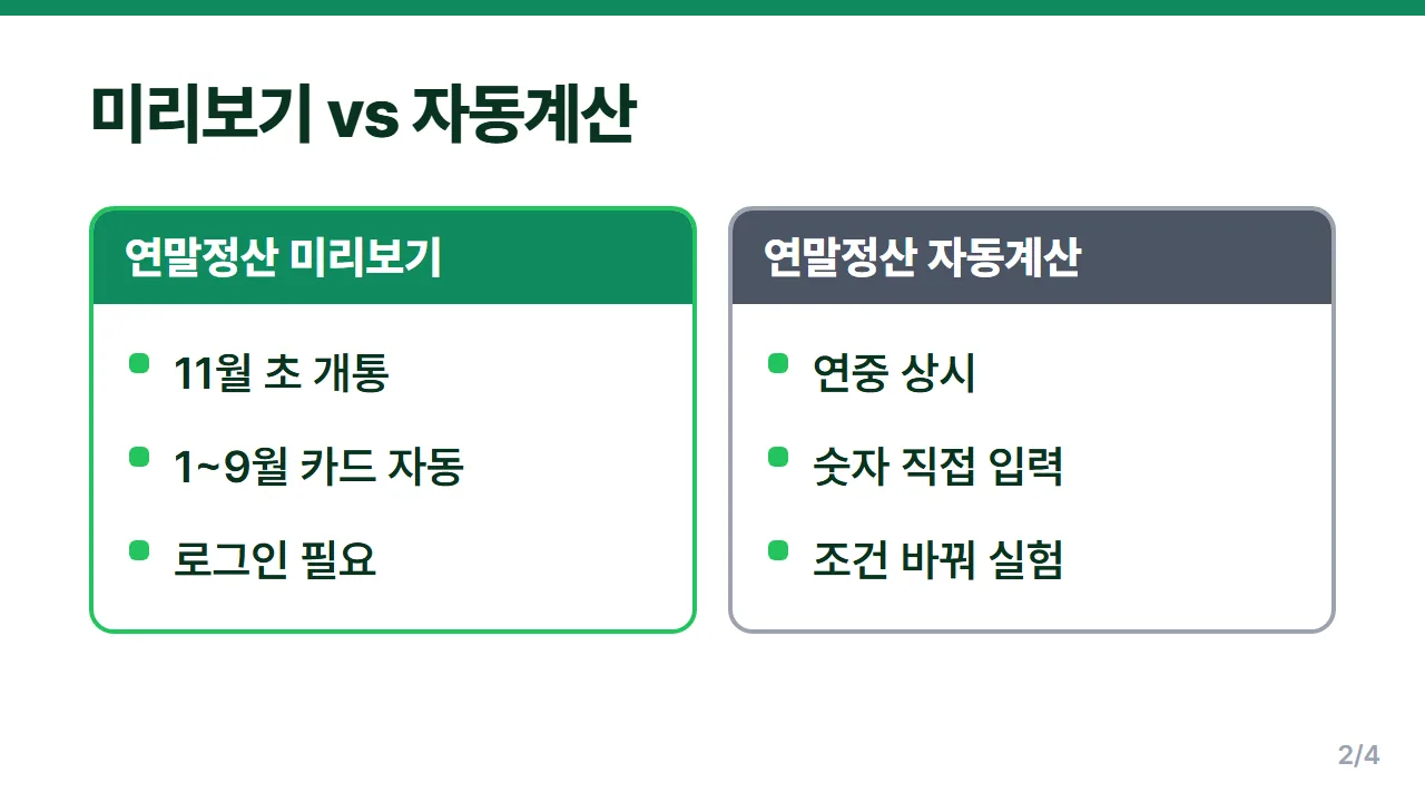 연말정산 미리보기와 연말정산 자동계산 차이 자료와 시기 비교 2026년