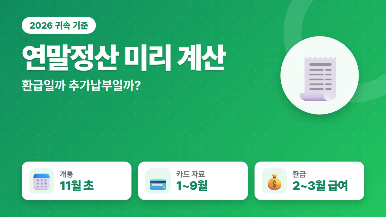 연말정산 미리보기 2026년 11월 초 개통과 1~9월 카드 자료 2~3월 급여 환급 요약